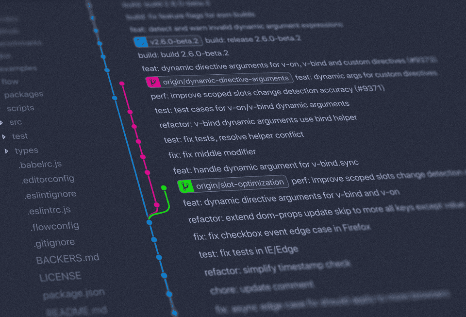 Demystifying Conventional Commits Angelo Dini Demystifying Conventional Commits Angelo Dini