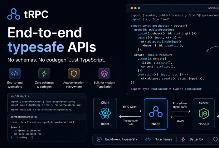End-to-End Typesafe APIs with tRPC