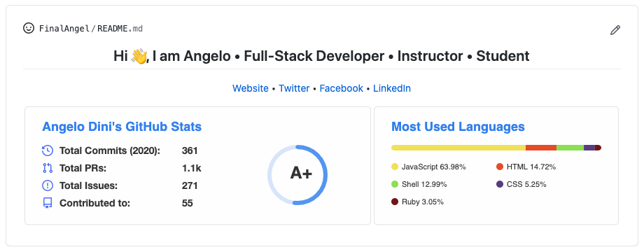 My customised GitHub profile